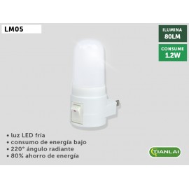 LAMPARAS DE LED